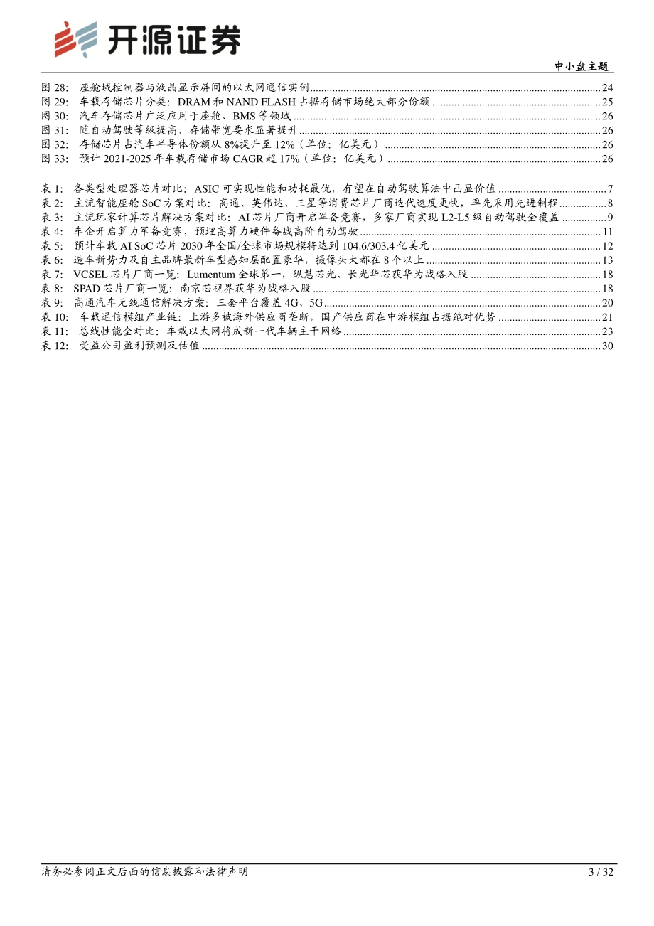 智能汽车系列五：芯片篇.pdf_第3页