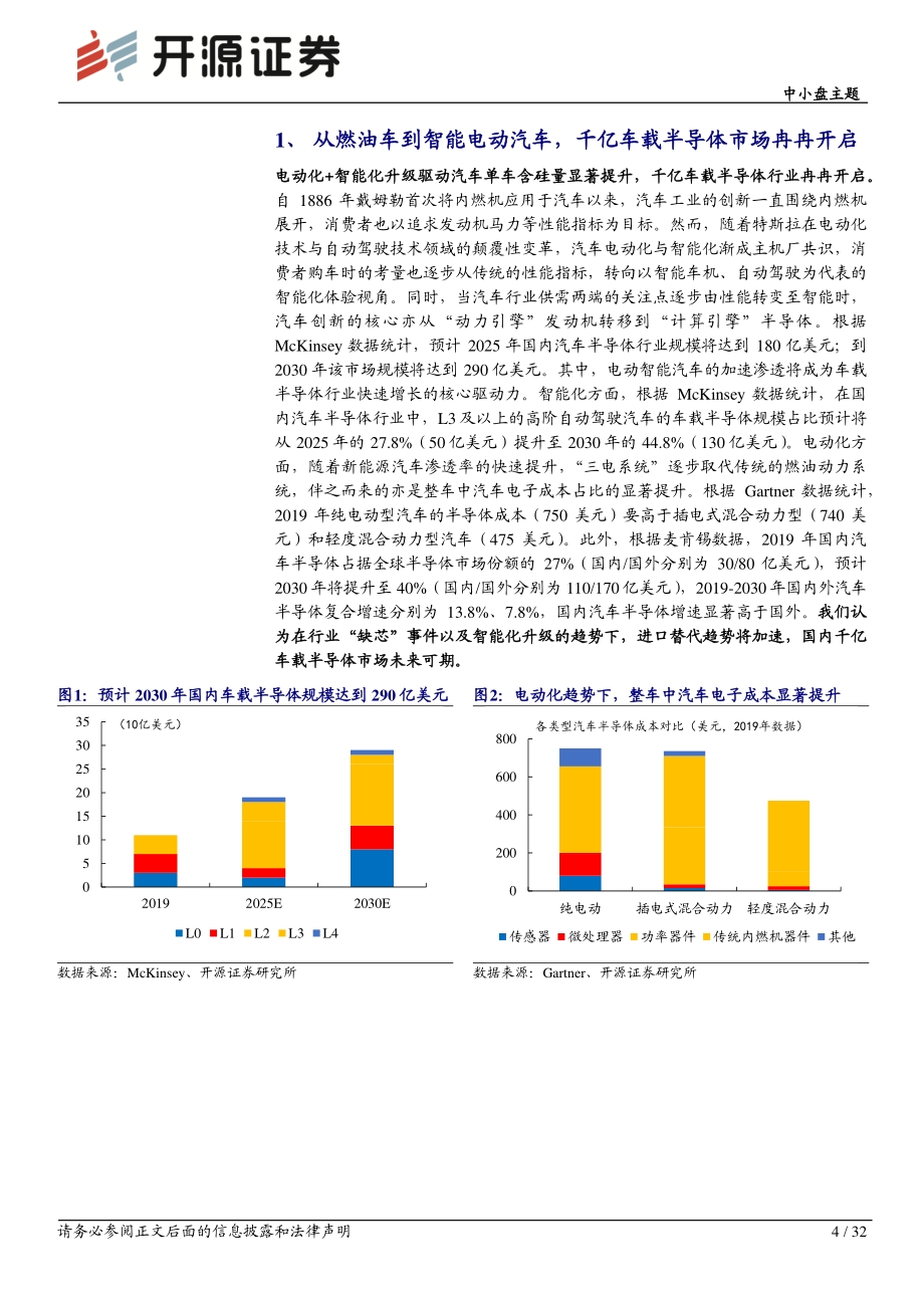 智能汽车系列五：芯片篇.pdf_第4页