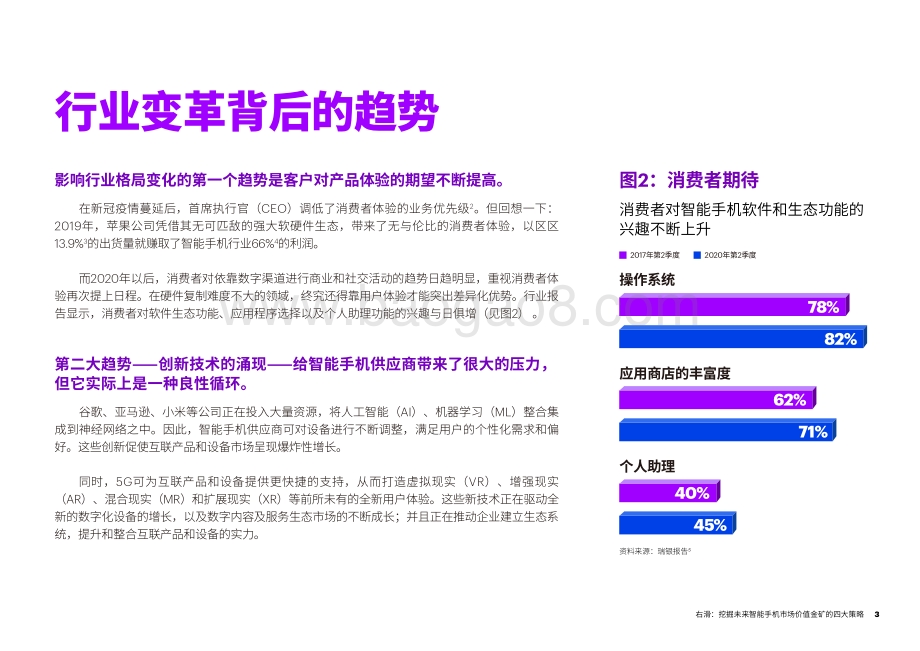 右滑：挖掘未来智能手机市场价值金矿的四大策略.pdf_第3页