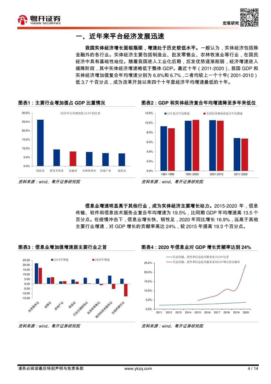 平台经济与实体经济的关系：利弊分析与发展方向.pdf_第4页