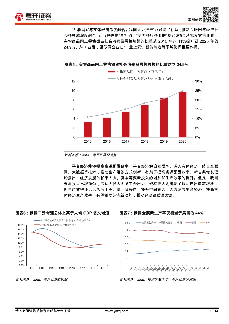 平台经济与实体经济的关系：利弊分析与发展方向.pdf_第5页