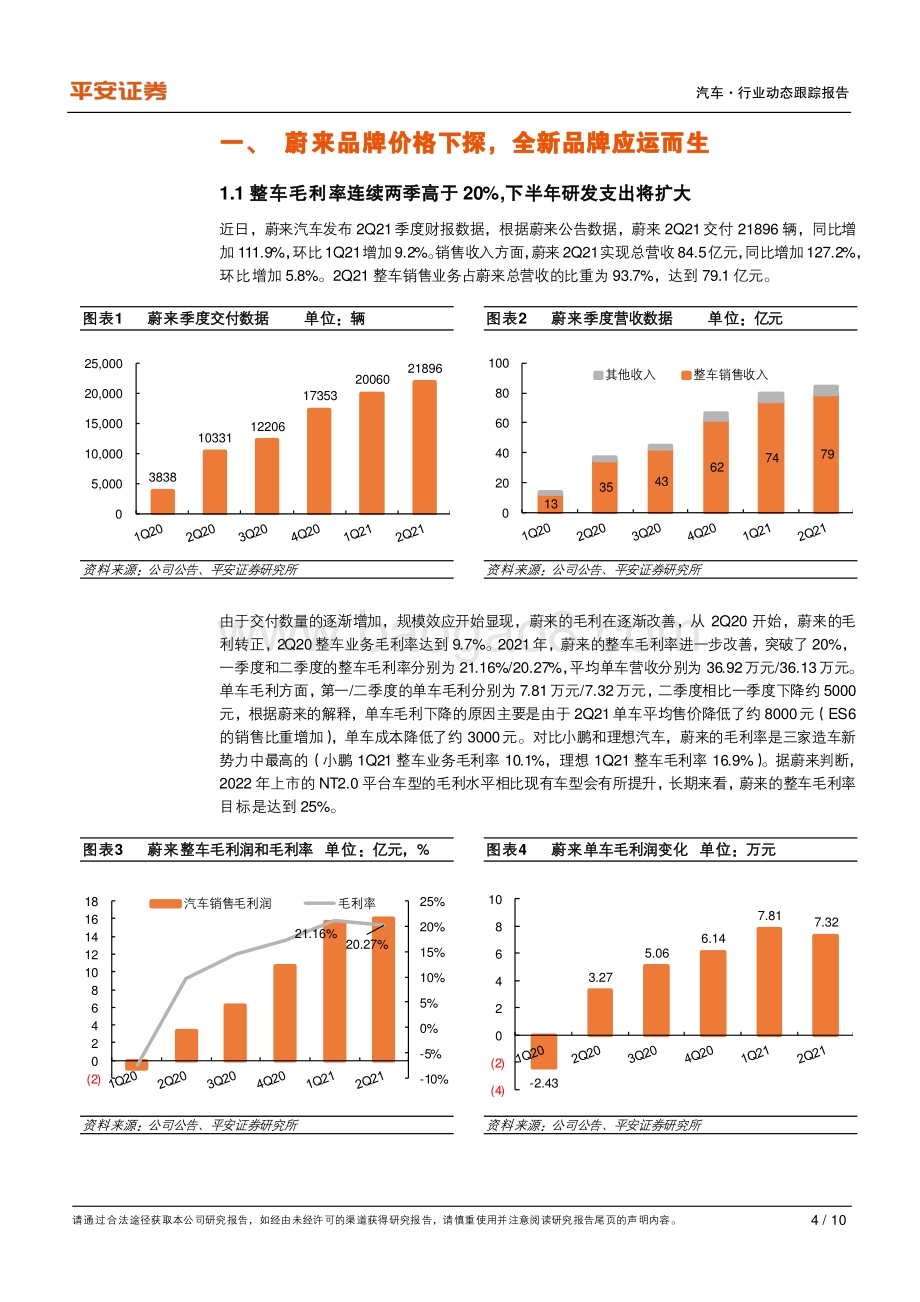 造车新势力研究系列：规模为王蔚来将推出全新品牌攻入主流大众市场.pdf_第4页
