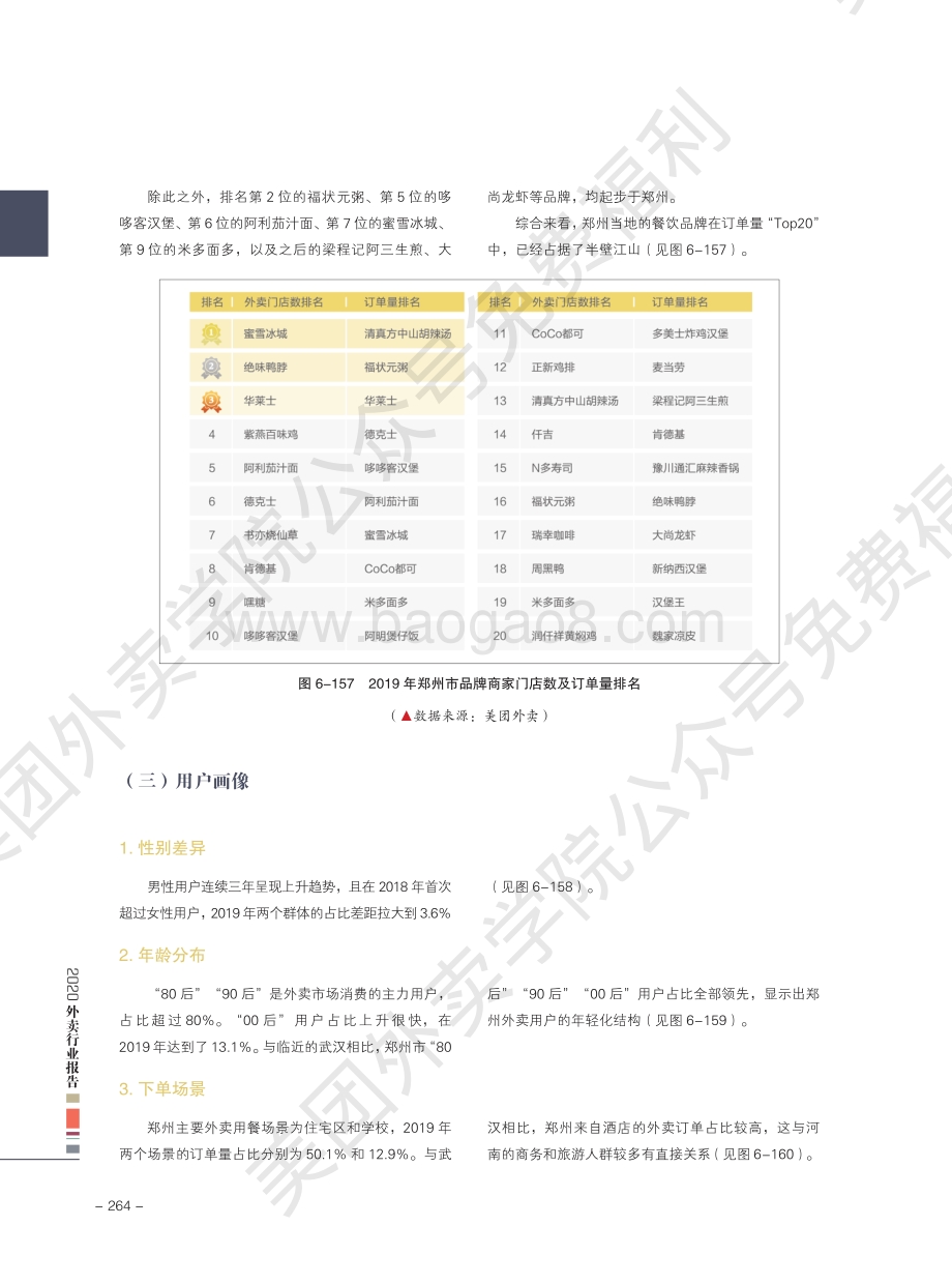 2020外卖行业报告：郑州.pdf_第5页