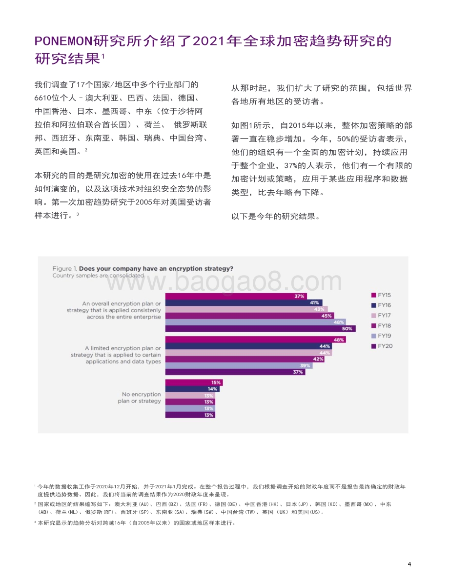 2021全球加密技术发展趋势研究.pdf_第4页