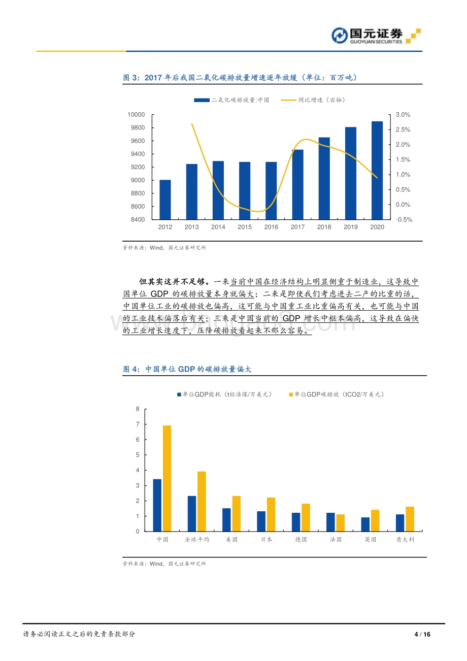 躺平的碳达峰：通胀之论（三）.pdf_第4页