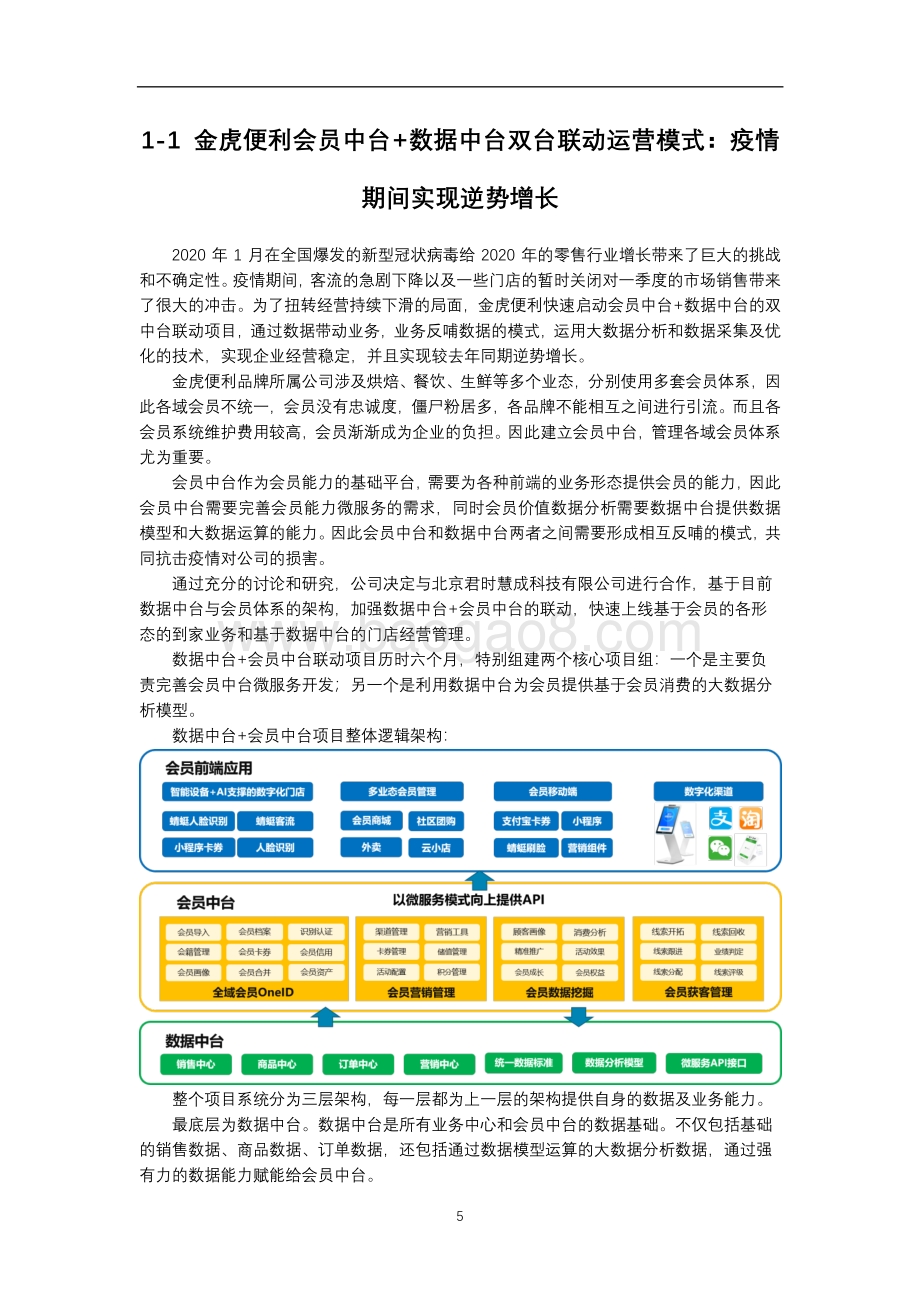 2021便利店创新案例集.pdf_第5页