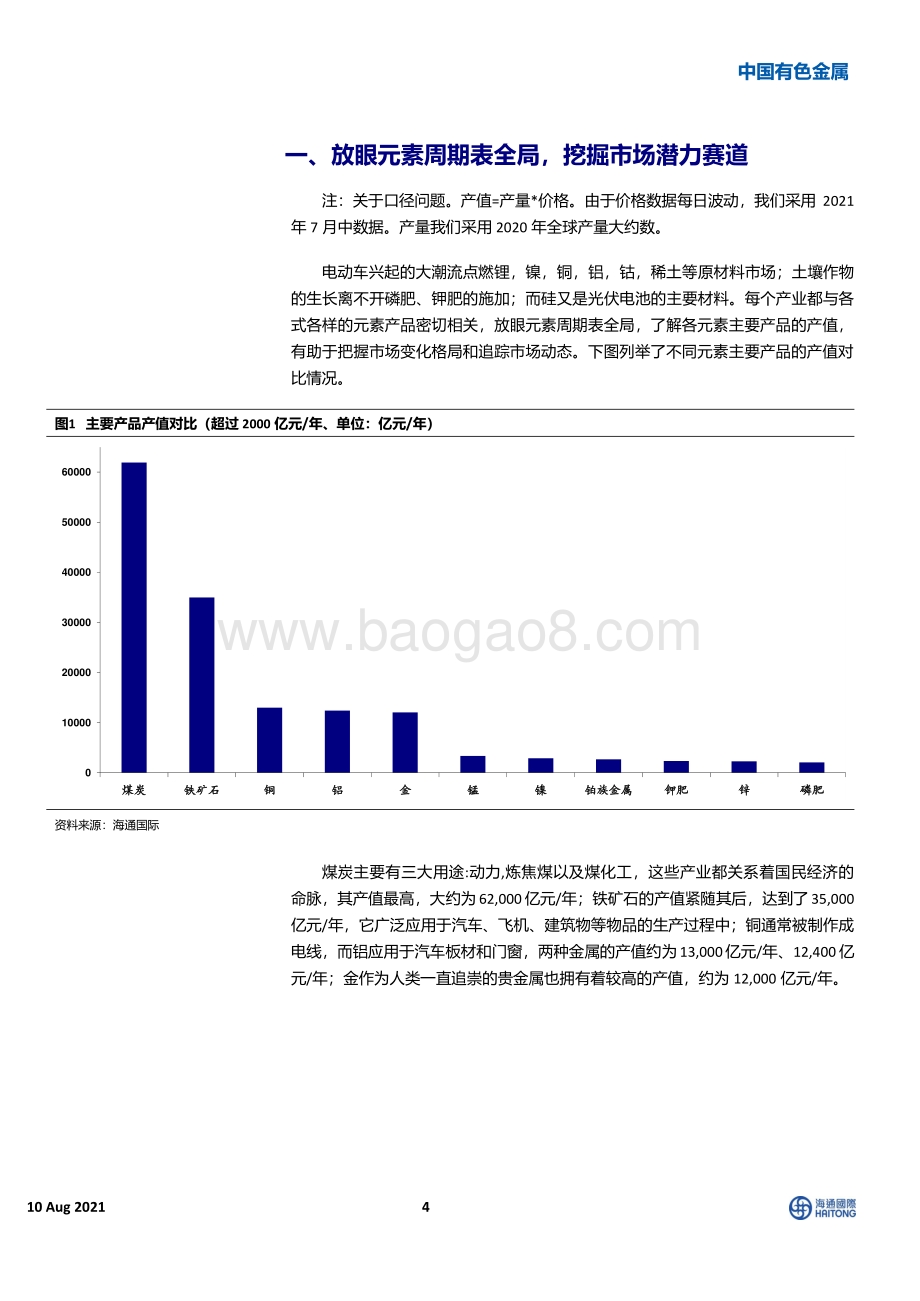 中国有色金属：决战元素周期表.pdf_第4页