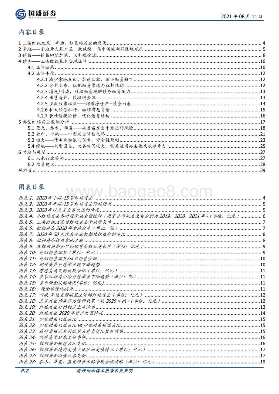 一年以来那些红档房企都怎么样了？.pdf_第2页