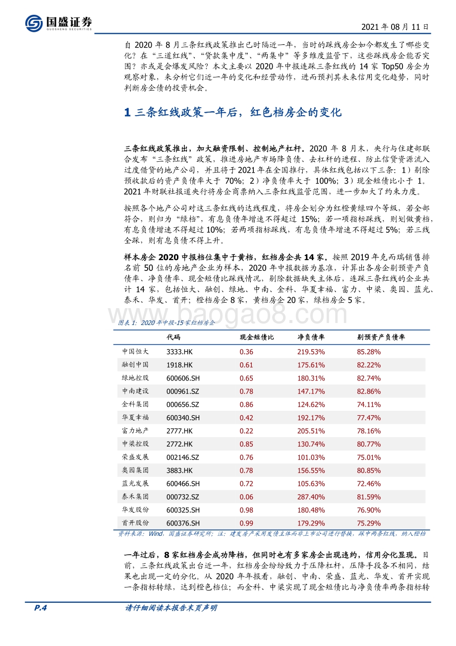 一年以来那些红档房企都怎么样了？.pdf_第4页