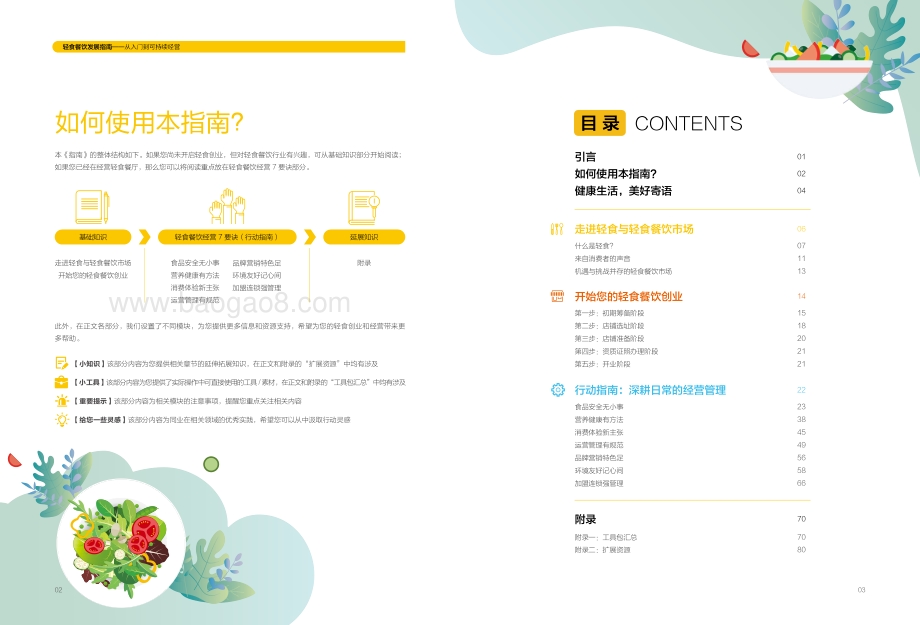 轻食餐饮发展指南.pdf_第3页