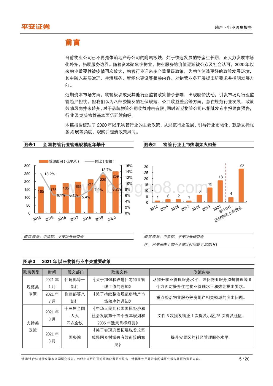 地产政策洞察系列之四：借行业政策东风物企迎发展机遇.pdf_第5页
