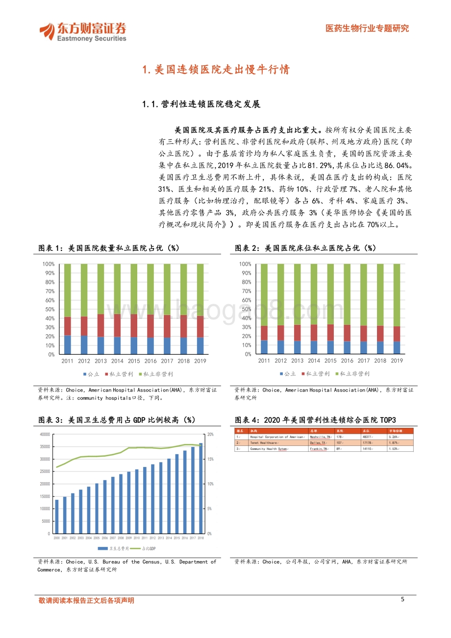 连锁专科医院发展趋势不变.pdf_第5页