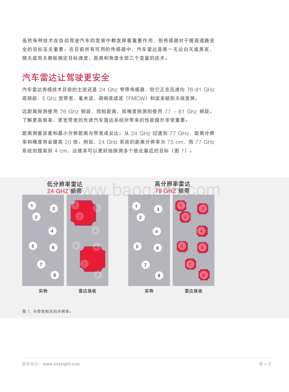车载毫米波雷达如何增强：先进驾驶辅助系统（ADAS）和自动驾驶.pdf_第4页