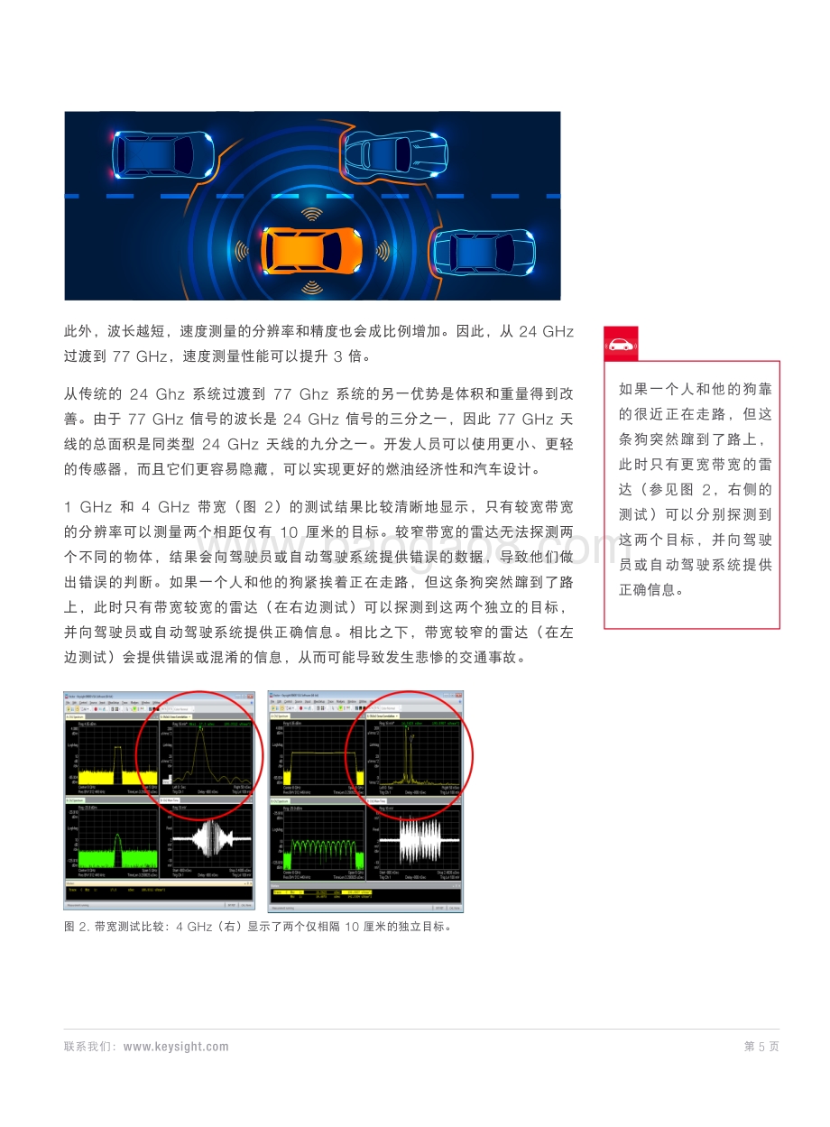 车载毫米波雷达如何增强：先进驾驶辅助系统（ADAS）和自动驾驶.pdf_第5页