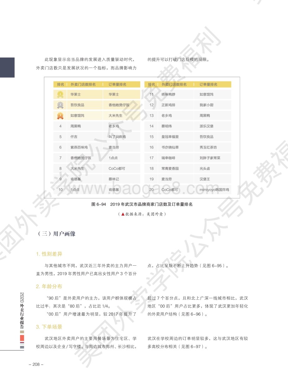 2020外卖行业报告：武汉.pdf_第5页