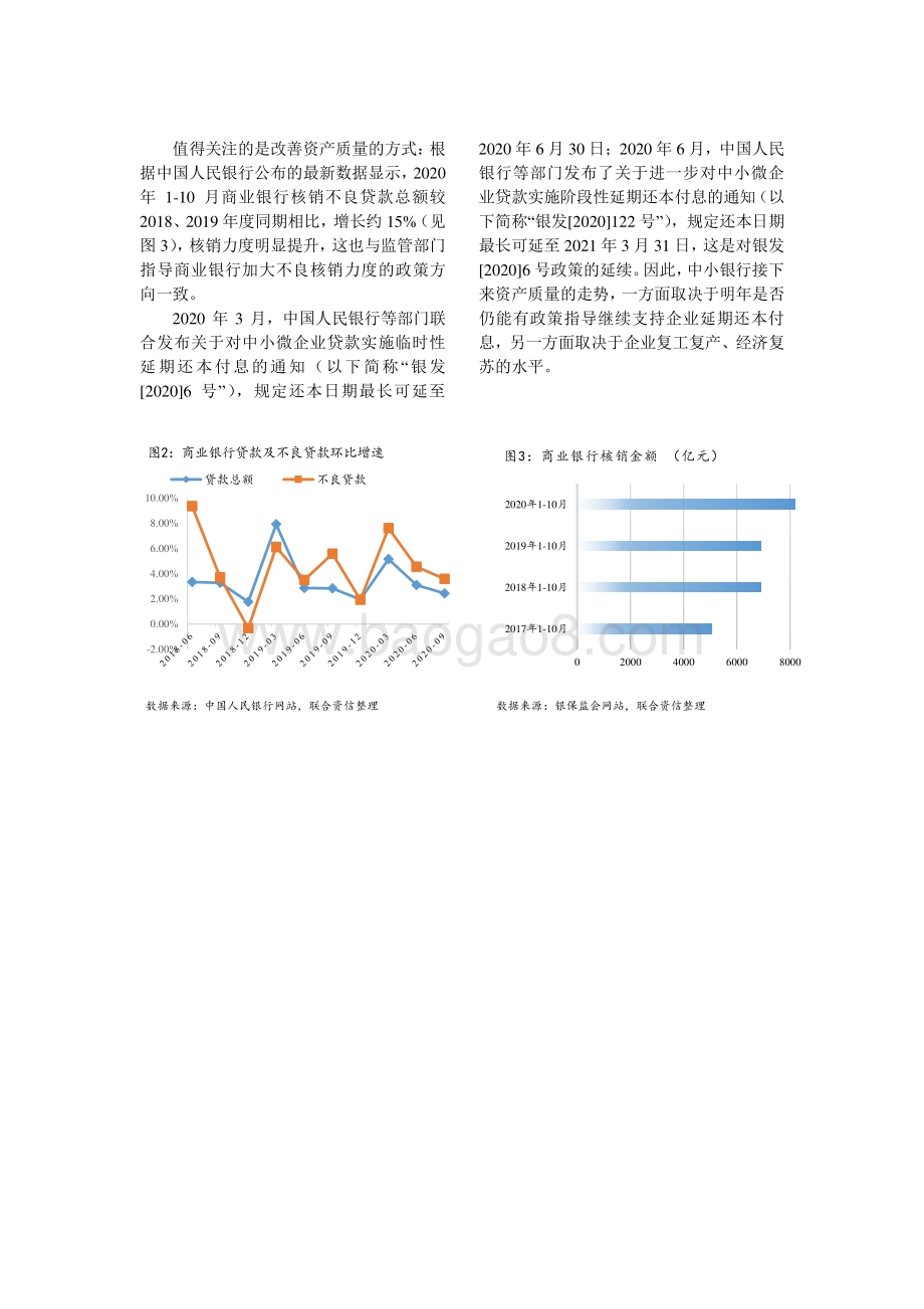 中小商业银行2021年风险展望.pdf_第2页