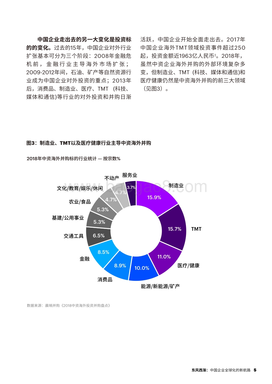 东风西渐：中国企业全球化的新航路.pdf_第5页