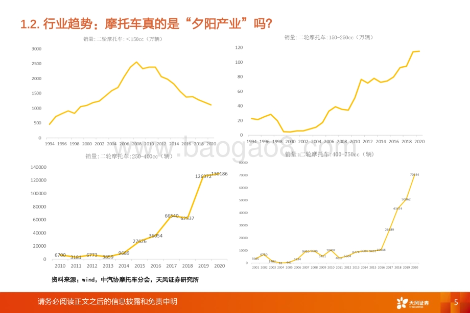 消费新升级大排风已起.pdf_第5页
