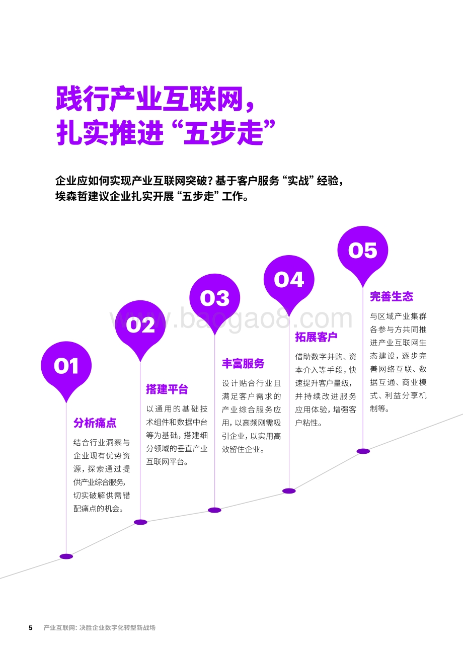 产业互联网：决胜企业数字化转型新战场.pdf_第5页
