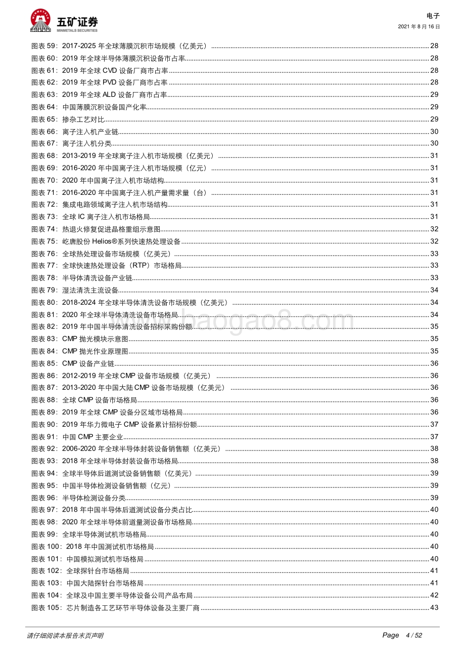 半导体设备行业深度：新一轮景气周期大国重器替代正当时.pdf_第4页