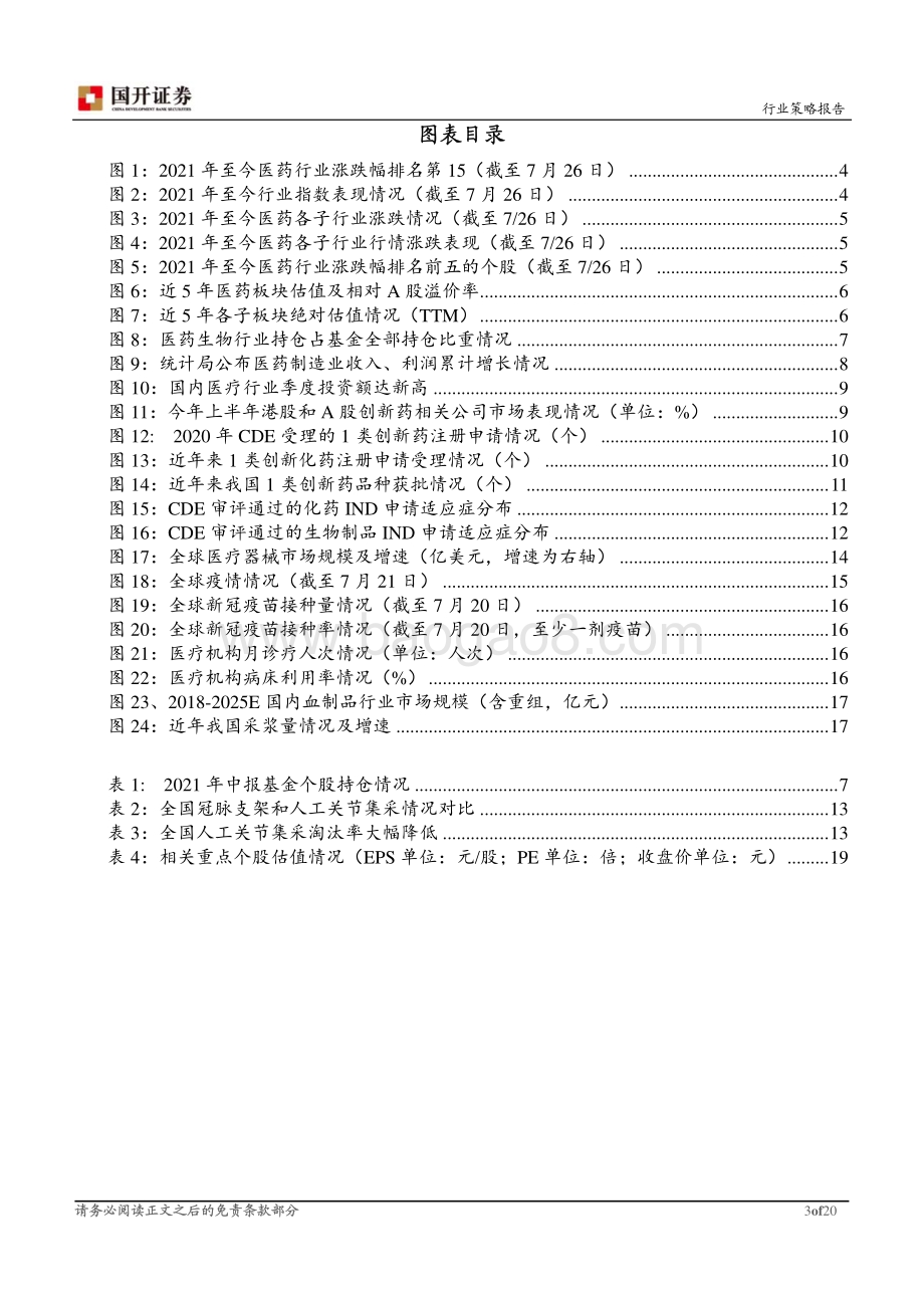 医药生物行业2021年下半年策略报告：创新+消费升级引领行业成长.pdf_第3页
