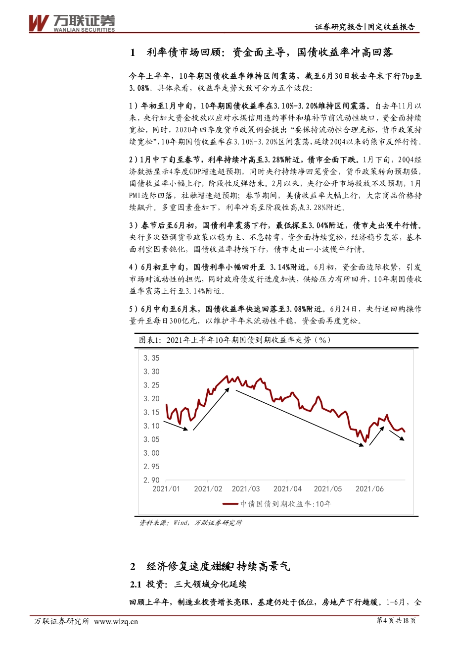 利率债2021年下半年投资策略：以稳为主择机而行.pdf_第4页
