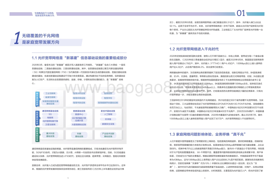 FTTR新一代家庭千兆全光组网白皮书.pdf_第4页