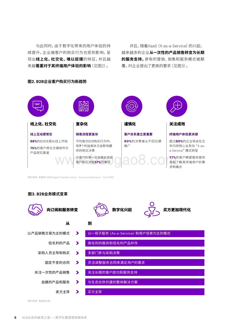 B2B业务的破局之道：数字化重塑营销服体系.pdf_第5页