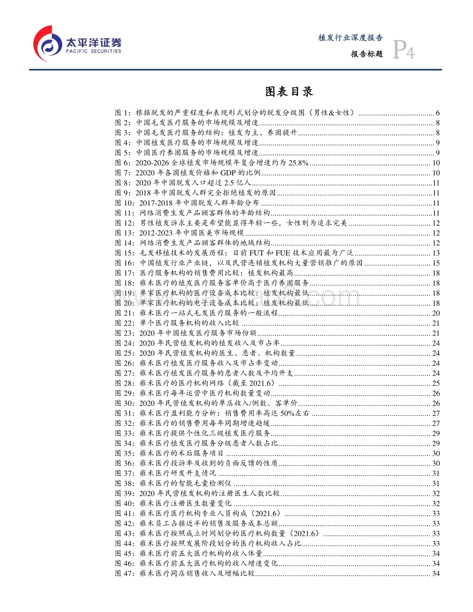 供需推动毛发移植快速发展雍禾医疗植发养固全面布局.pdf_第4页