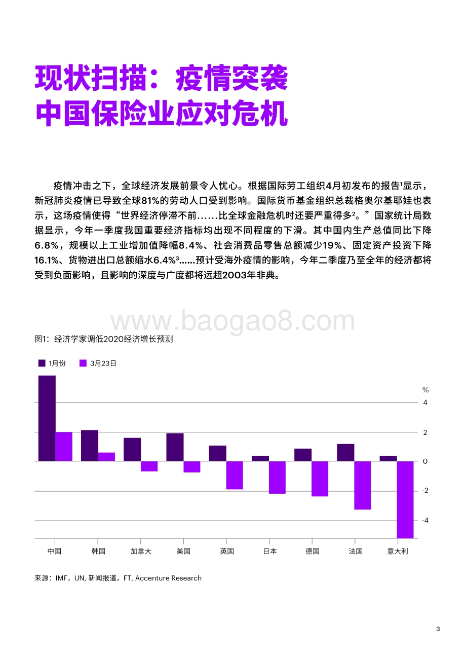 应疫求变锤炼自身锻造百年险企：中国保险业如何应对新冠肺炎疫情冲击.pdf_第3页