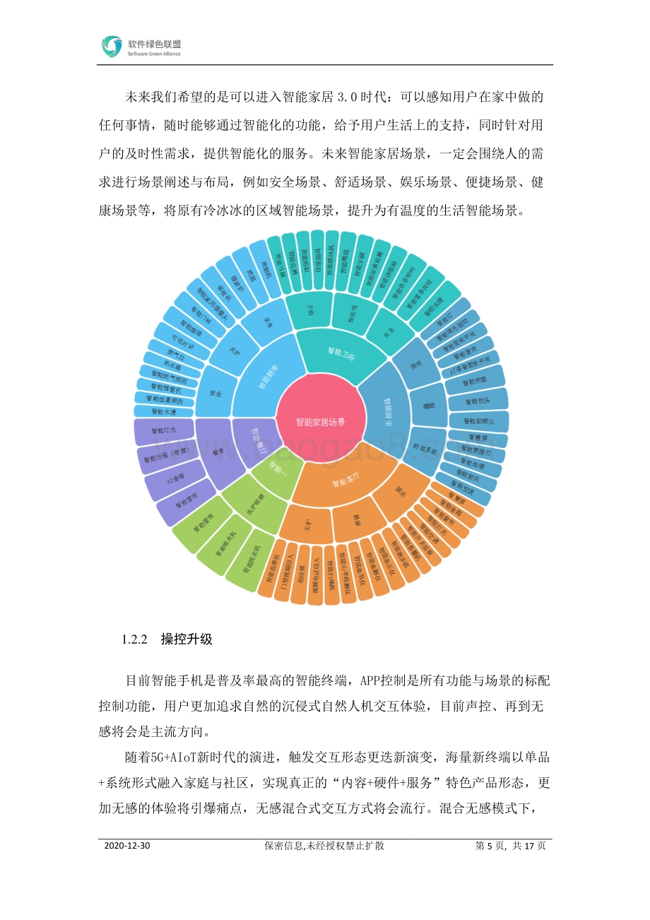 智能家居多屏互动场景白皮书.pdf_第5页