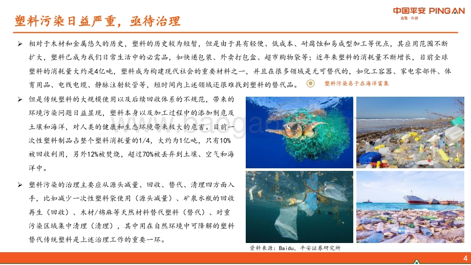 降解塑料行业全景图：供应与需求高增机遇和风险并存.pdf_第4页