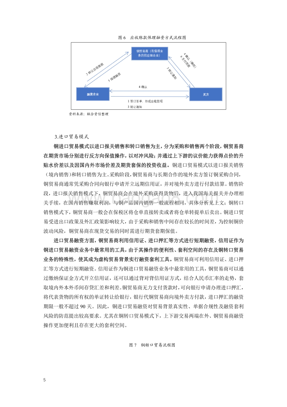 铜产品贸易模式、融资方式及风险评价.pdf_第5页