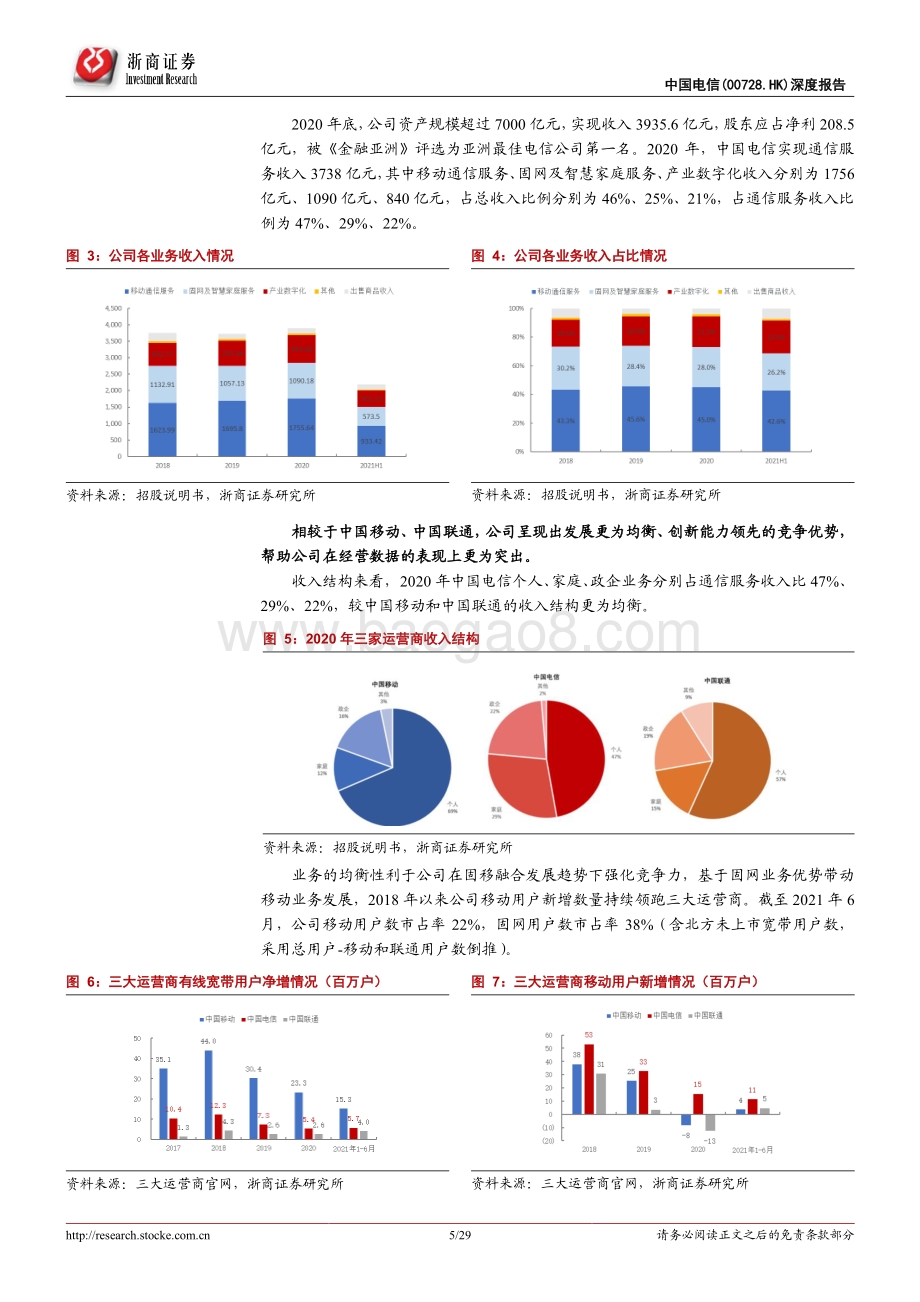 中国电信深度报告：均衡&创新奠定领先优势.pdf_第5页