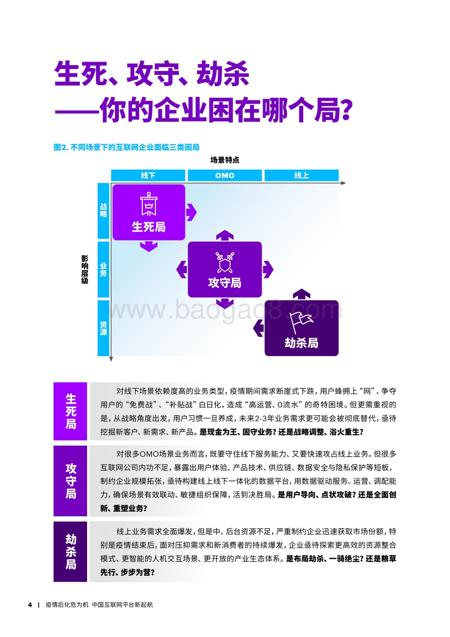 疫情后化危为机：中国互联网平台新起航.pdf_第4页