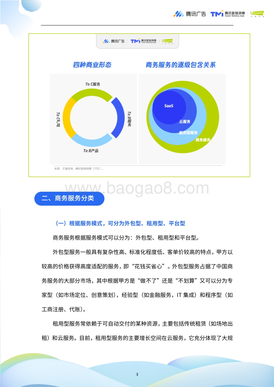 中国商务服务全景分析.pdf_第3页