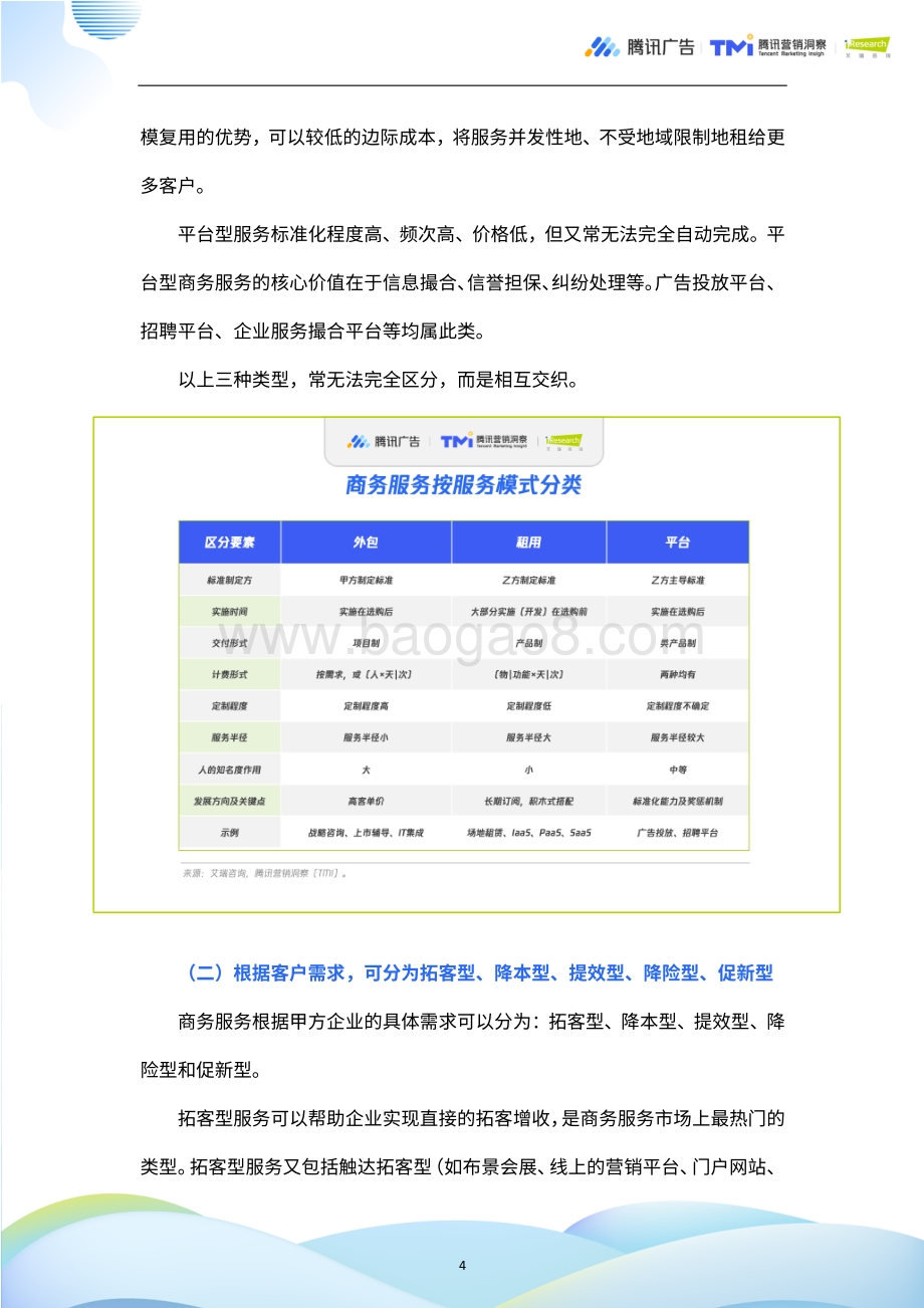 中国商务服务全景分析.pdf_第4页