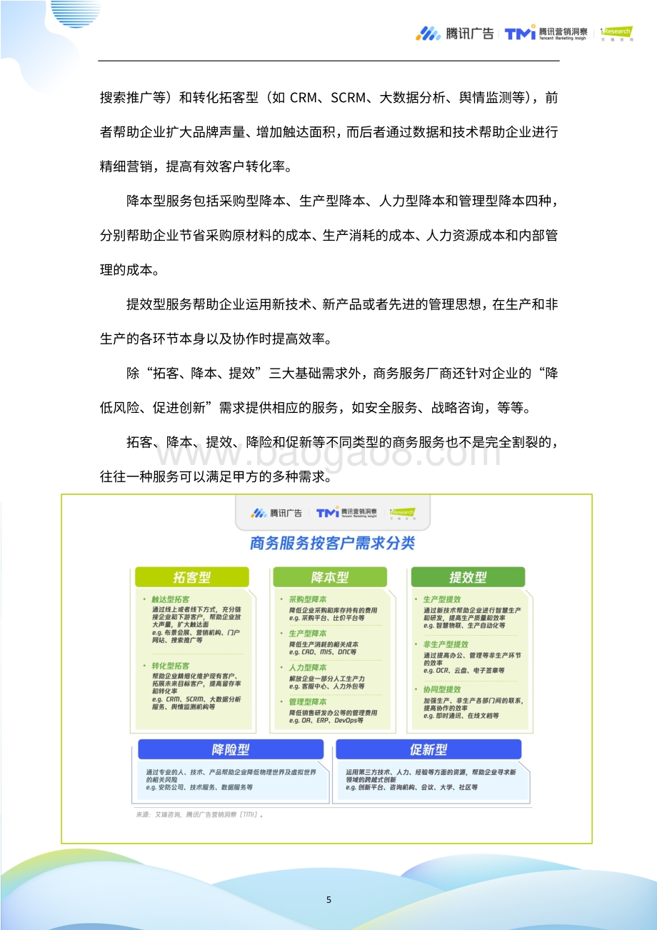 中国商务服务全景分析.pdf_第5页