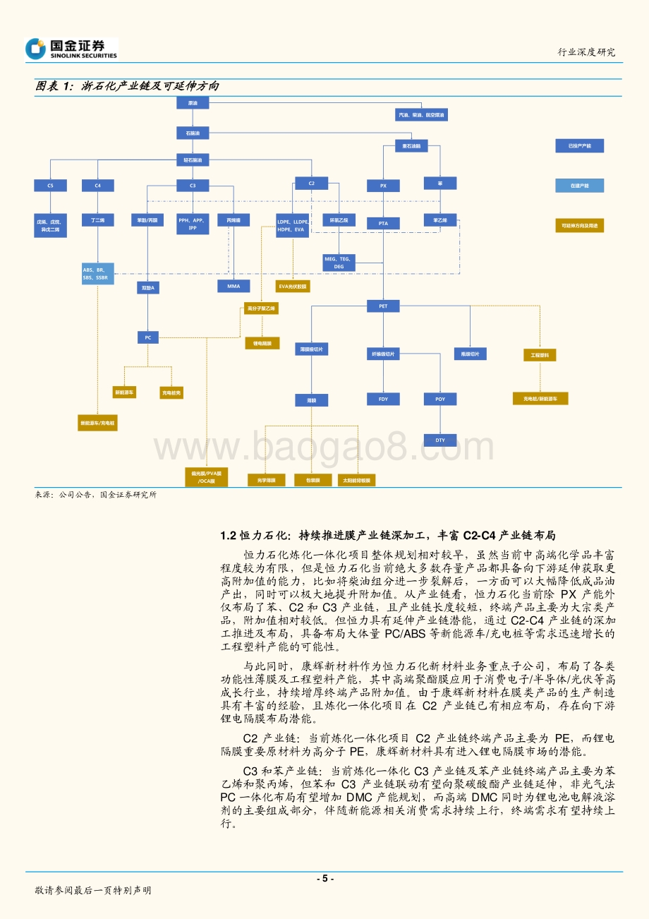 大炼化插上新能源的翅膀！.pdf_第5页