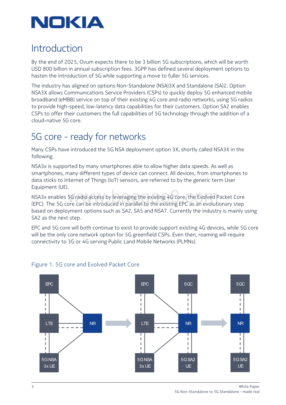 从5G NSA到5G SA（英文版）.pdf_第3页