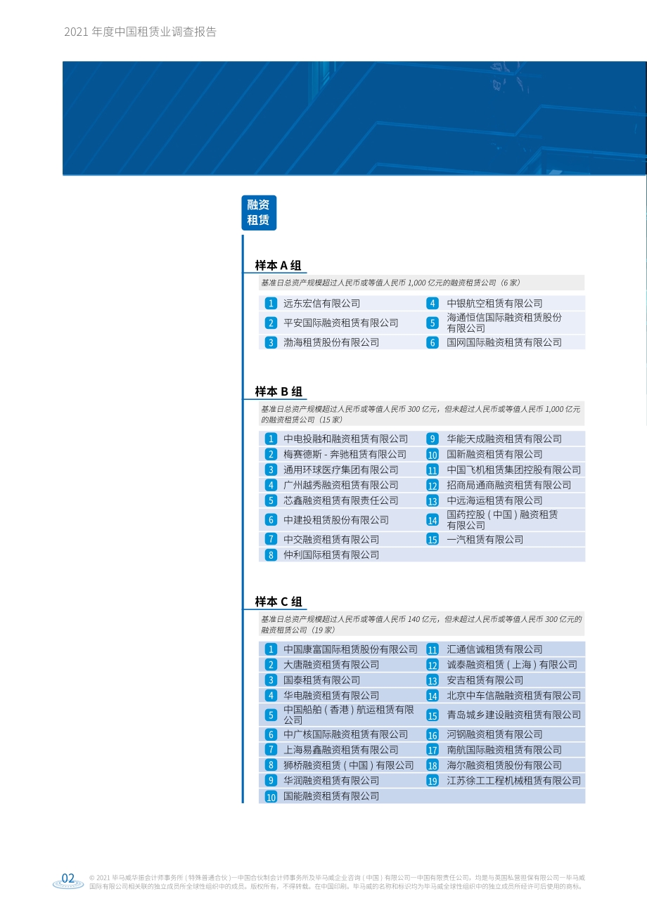 2021年度中国租赁业调查报告.pdf_第4页