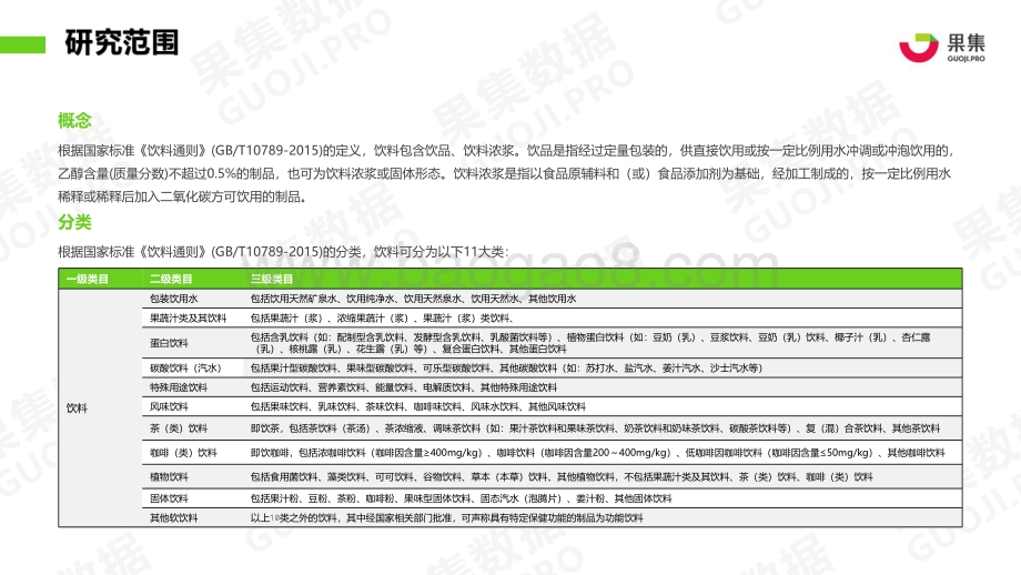 2021年1-4月饮料品牌社媒营销投放分析报告.pdf_第2页