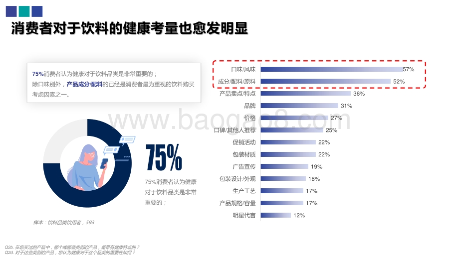 2020-2021健康饮料行业研究报告.pdf_第5页