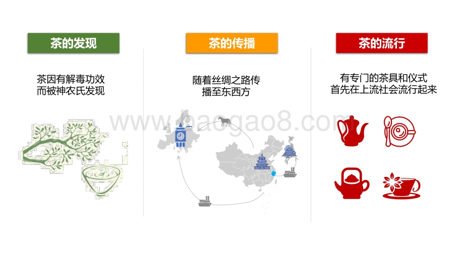 2020-2021包装即饮茶创新趋势研究报告.pdf_第2页