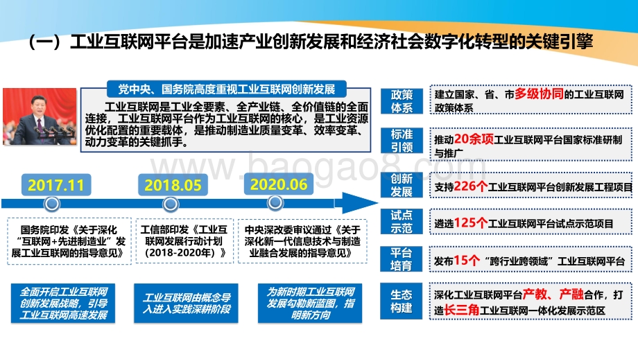 2021《工业互联网平台应用数据地图》报告发布与解读报告.pdf_第3页
