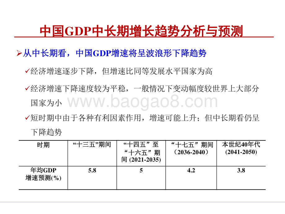 2021年中国主要经济指标预测报告.pptx_第4页