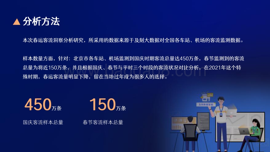 2021-2022北京春运客流洞察报告.pdf_第3页