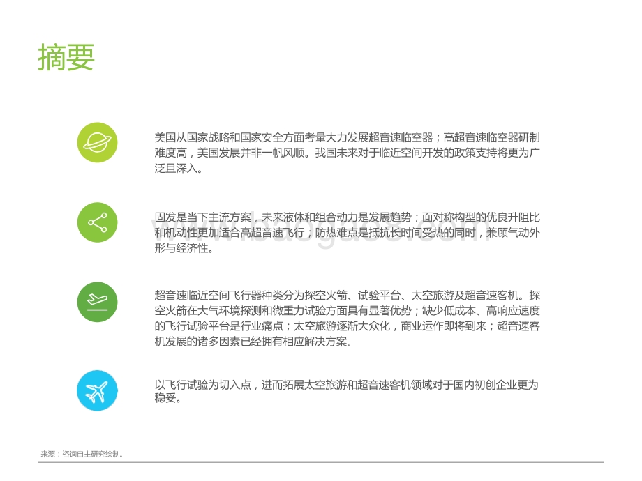 2021-2022中国超音速临近空间飞行器行业研究报告.pptx_第3页