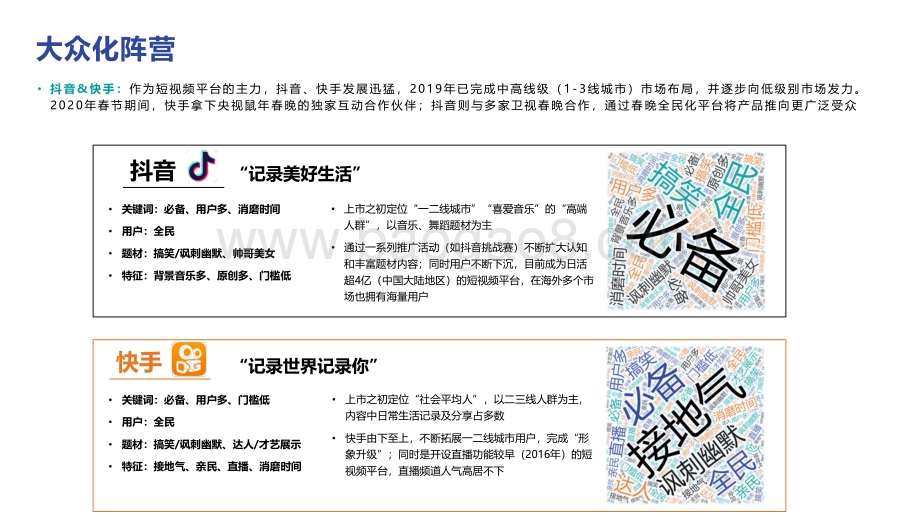 2020-2021年短视频研究报告.pdf_第5页