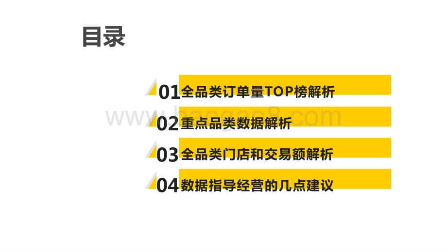 2020-2021外卖行业分析报告.pptx_第2页
